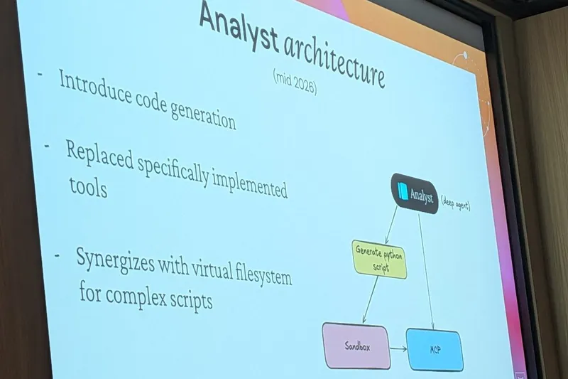 Slide: Analyst architecture mid 2026, generated Python scripts run in a sandbox that calls MCP, replacing the dedicated tools